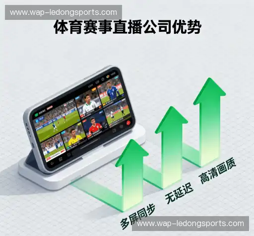 行业领先的理由